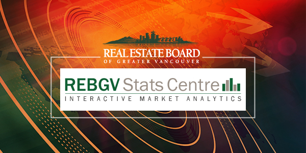 Stats Centre Reports – May 2019